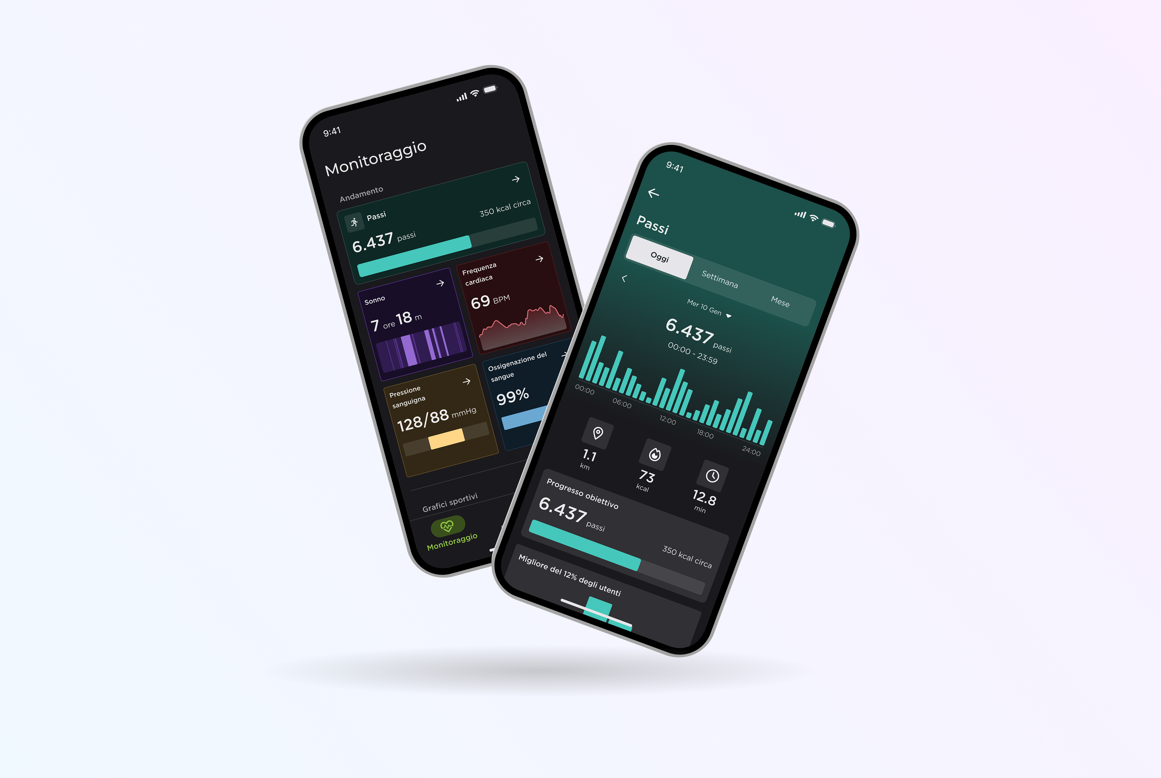 Dashboard di monitoraggio con riepilogo di passi, sonno, frequenza cardiaca, pressione sanguigna e ossigenazione, affiancata al dettaglio dell'attività giornaliera.