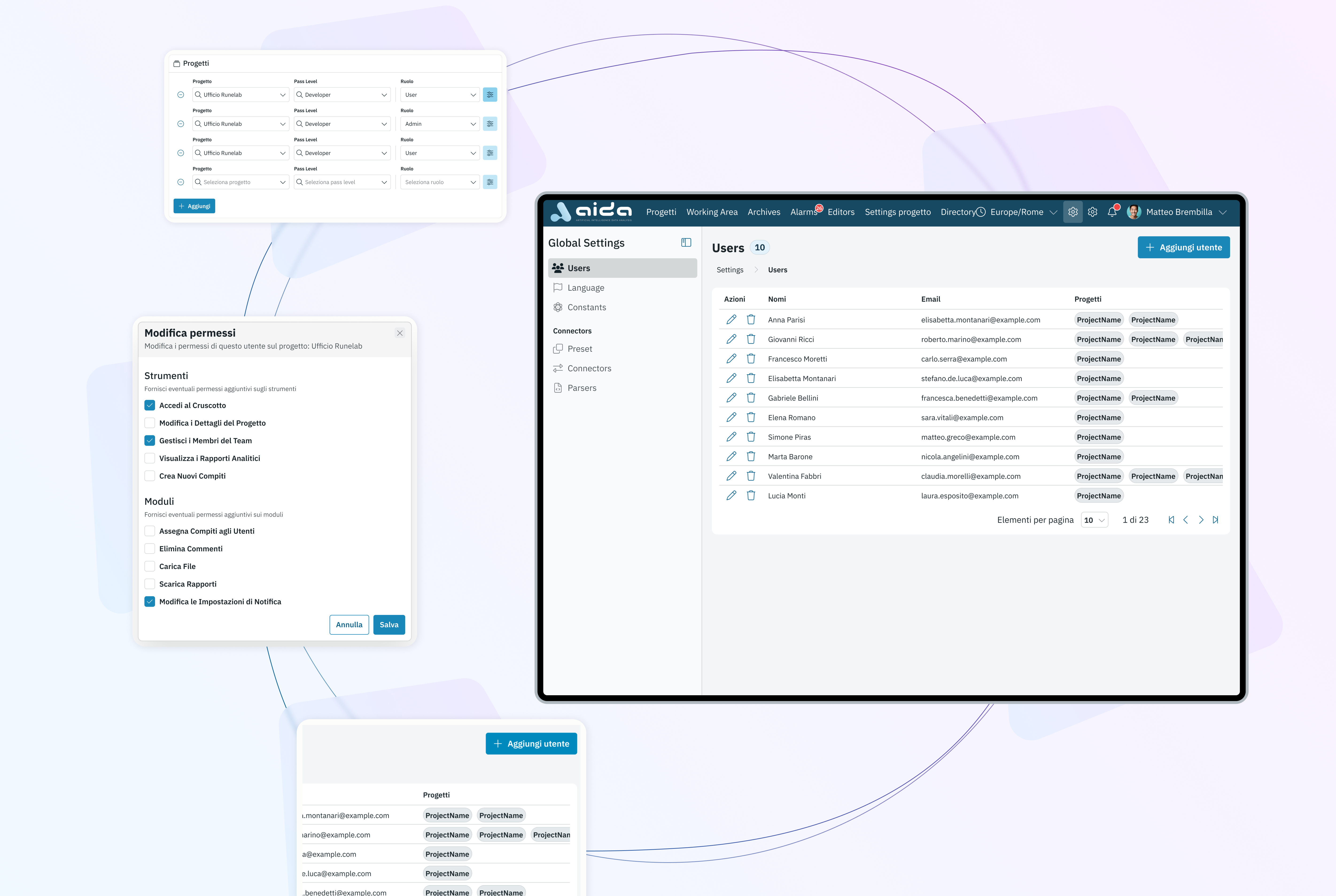 Composizione di mockup dell'area di amministrazione utenti, con gestione dei permessi, dei ruoli e dell'accesso ai progetti.