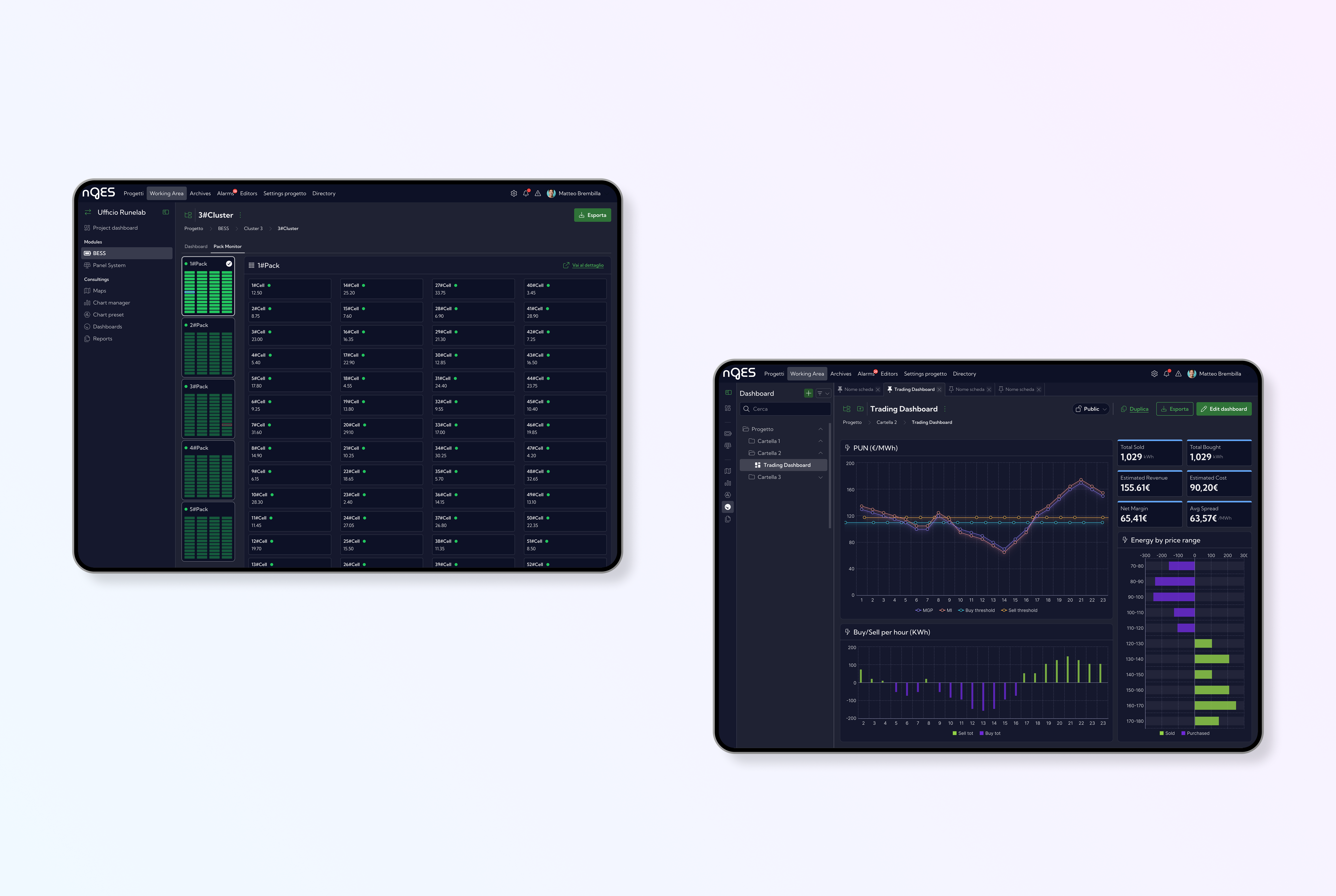 Mockup di due dashboard del modulo NextGen: monitoraggio dettagliato dei cluster e delle celle delle batterie a sinistra, dashboard di trading energetico con grafici dei prezzi, analisi acquisto/vendita e distribuzione per fasce di prezzo a destra.