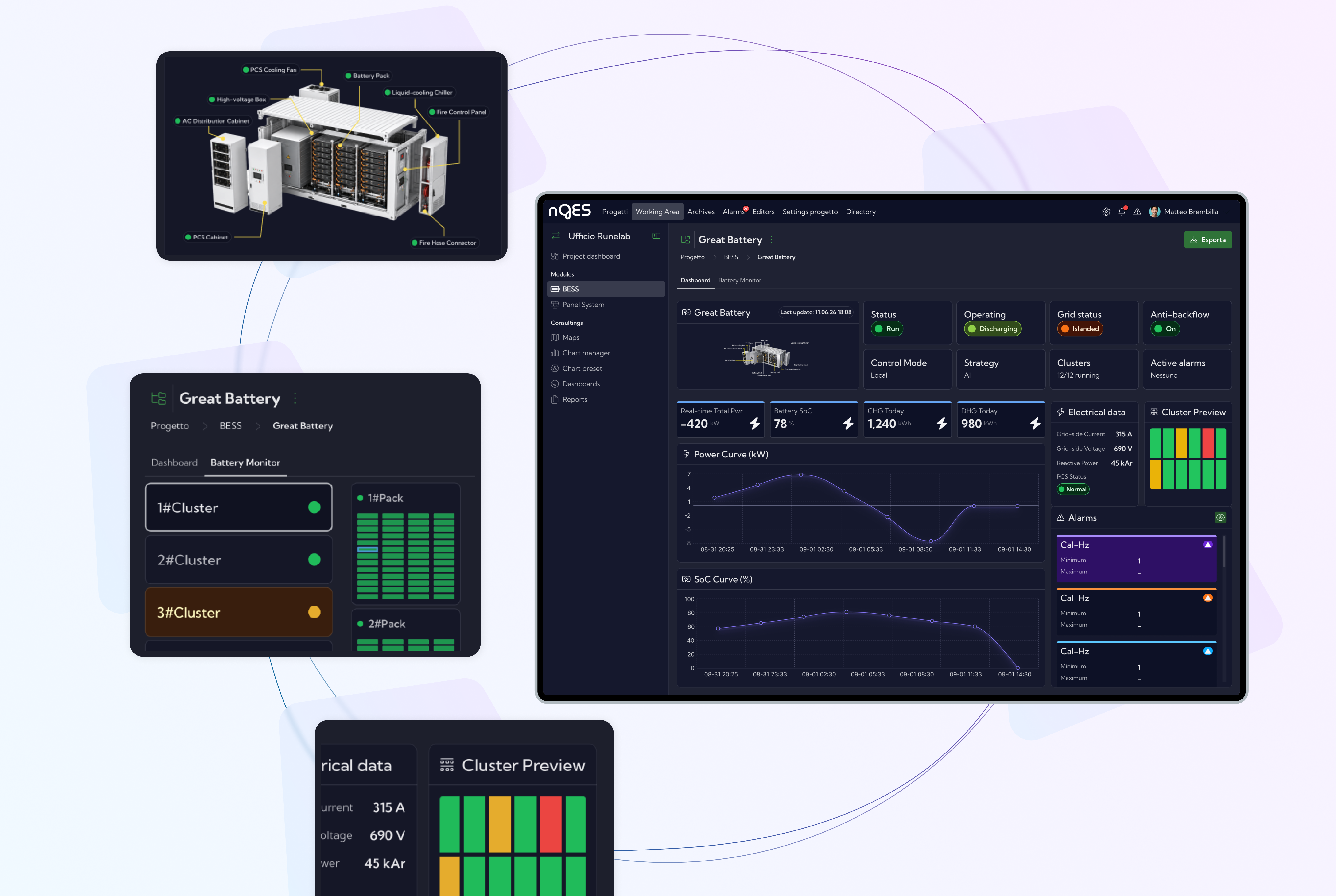 Composizione di mockup dedicata al monitoraggio di un sistema BESS, con dashboard di stato, analisi dei cluster e dettagli dei componenti della batteria.
